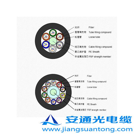 GYFTY|,OPPC|SADSS|r(ji)24оOPGW|