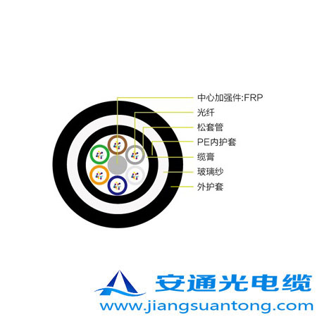 GYFTZY63|,OPPC|SADSS|r24оOPGW|